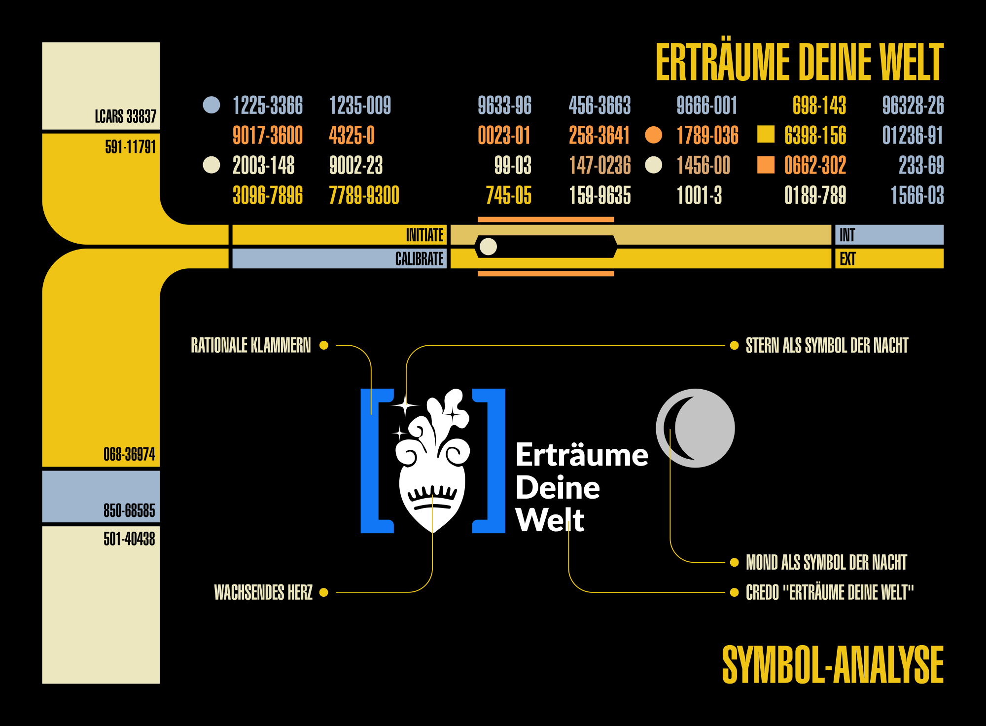 Sogar im 24. Jahrhundert ist mein Blog bekannt © Erträume Deine Welt
